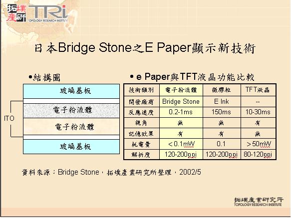 日本Bridge Stone之E Paper顯示新技術