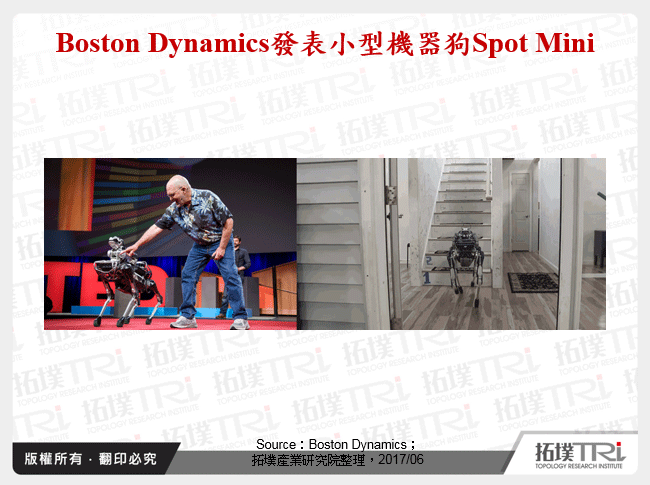 Boston Dynamics發表小型機器狗Spot Mini