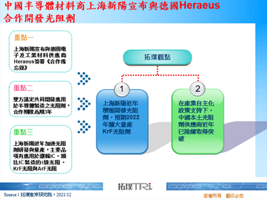 中國半導體材料商上海新陽宣布與德國Heraeus合作開發光阻劑