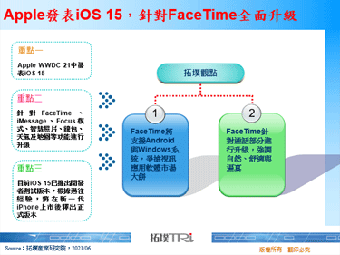 Apple發表iOS 15，針對FaceTime全面升級