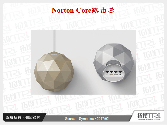 Norton Core路由器