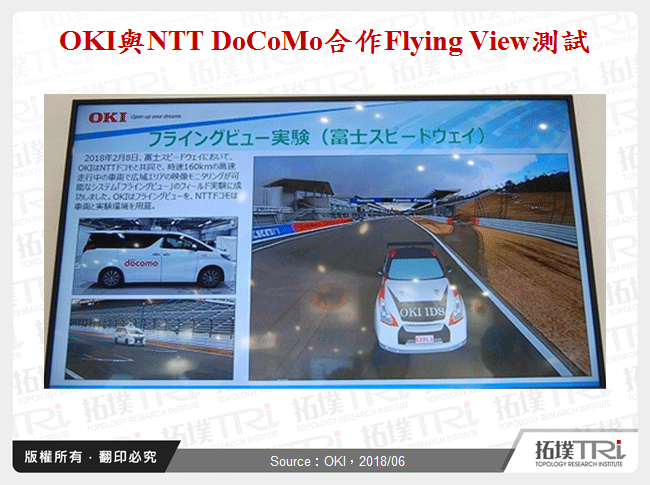 OKI與NTT DoCoMo合作Flying View測試