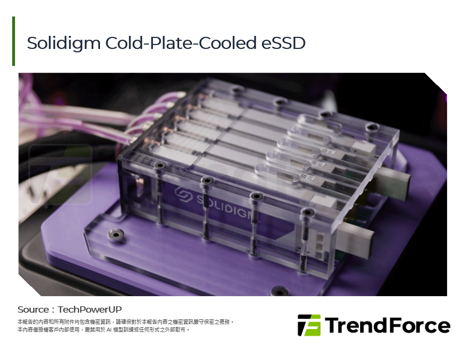 Solidigm Cold-Plate-Cooled eSSD