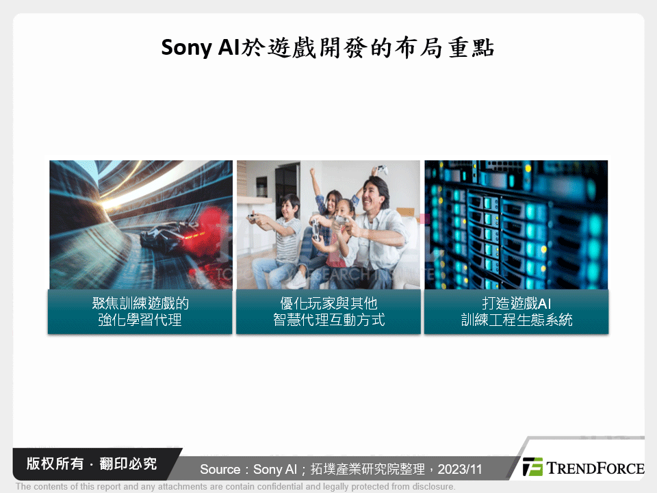 Sony AI於遊戲開發的布局重點