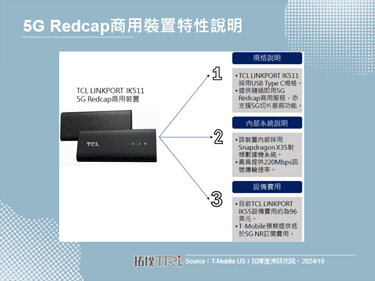 T-Mobile US推出5G Redcap商用裝置，提升5G整體滲透率