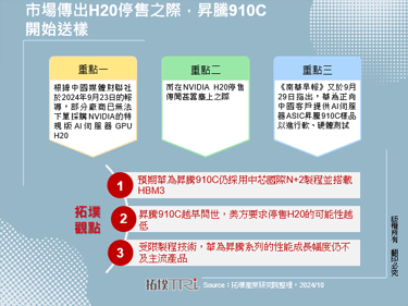 市場傳出H20停售之際，昇騰910C開始送樣