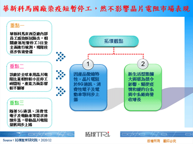 華新科馬國廠染疫短暫停工，然不影響晶片電阻市場表現