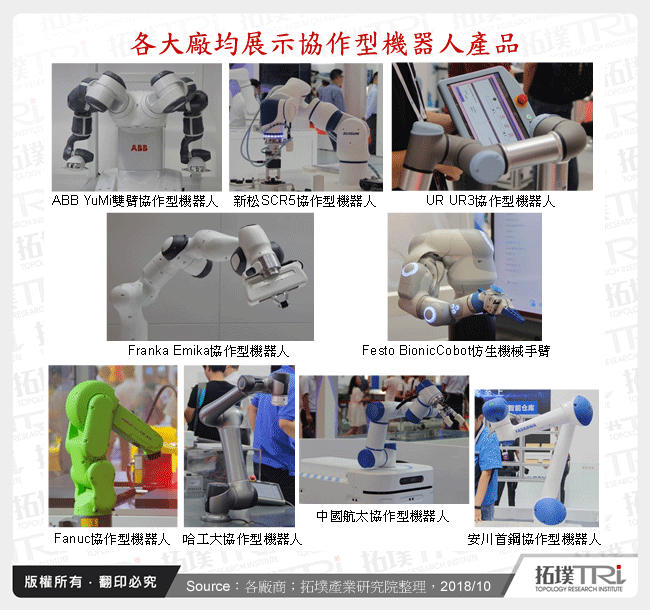 各大廠均展示協作型機器人產品