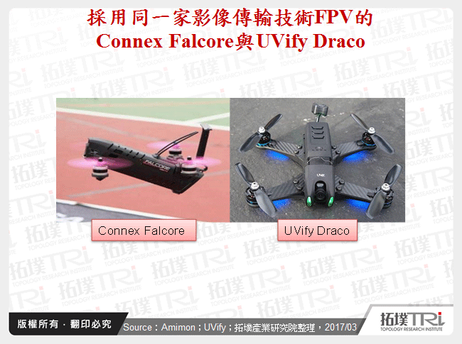 採用同一家影像傳輸技術FPV的Connex Falcore與UVify Draco