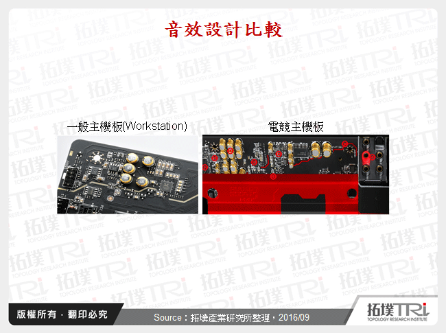 音效設計比較