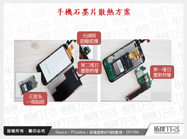 手機石墨片散熱方案