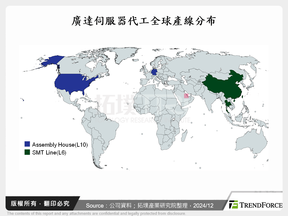 廣達伺服器代工全球產線分布