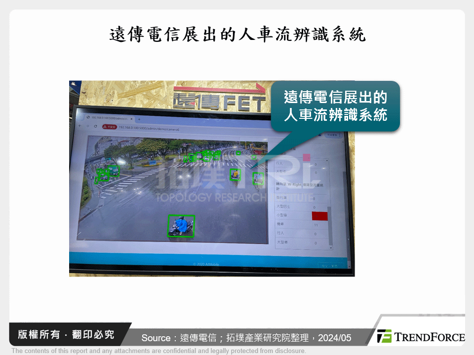 遠傳電信展出的人車流辨識系統