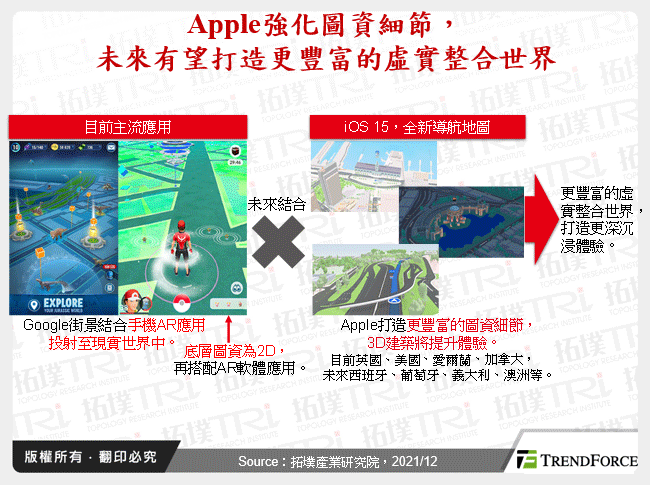 Apple強化圖資細節，未來有望打造更豐富的虛實整合世界