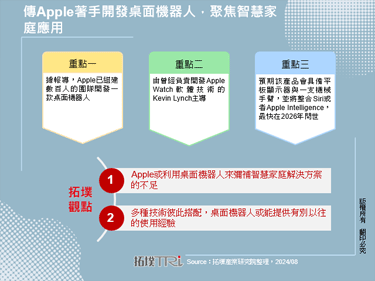 傳Apple著手開發桌面機器人，聚焦智慧家庭應用