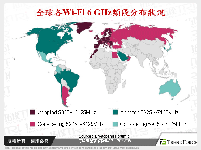 全球各Wi-Fi 6 GHz頻段分布狀況