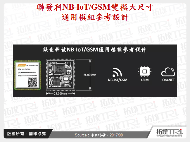 聯發科NB-IoT/GSM雙模大尺寸通用模組參考設計