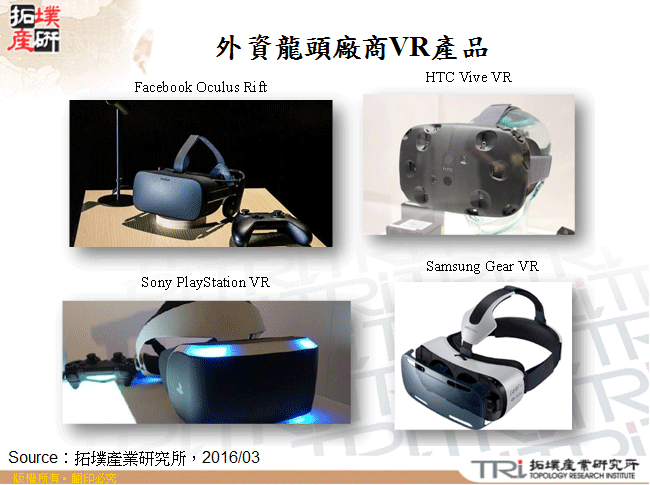 外資龍頭廠商VR產品