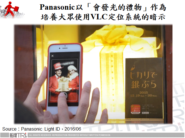 Panasonic以「會發光的禮物」作為培養大眾使用VLC定位系統的暗示