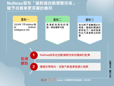 Nullmax發布「端對端自動駕駛技術」，賦予自駕車更深層的應用