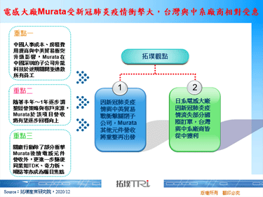電感大廠Murata受新冠肺炎疫情衝擊大，台灣與中系廠商相對受惠