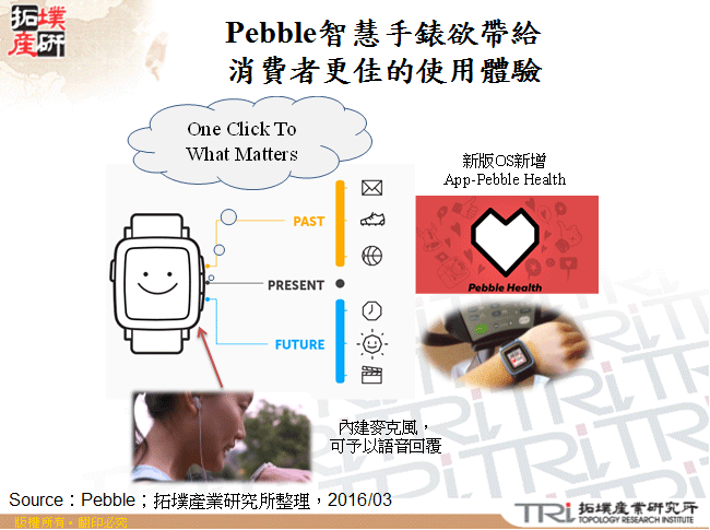 Pebble智慧手錶欲帶給消費者更佳的使用體驗