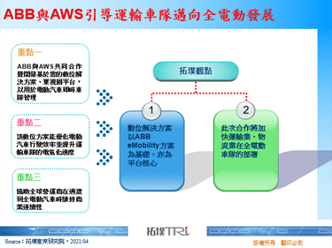 ABB與AWS引導運輸車隊邁向全電動發展