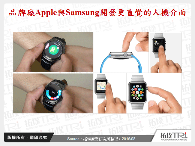 品牌廠Apple與Samsung開發更直覺的人機介面