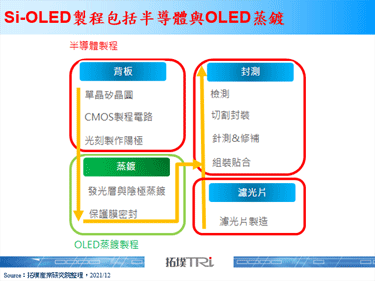 OPPO發表Air Glass AR，採用micro LED與自研NPU晶片