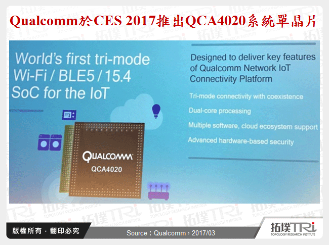 Qualcomm於CES 2017推出QCA4020系統單晶片