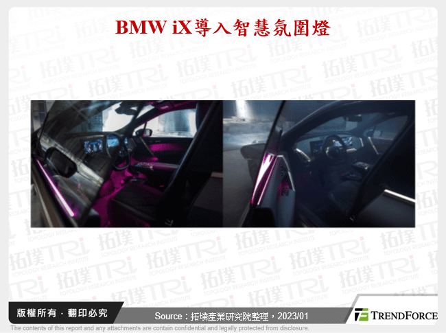 BMW iX導入智慧氛圍燈