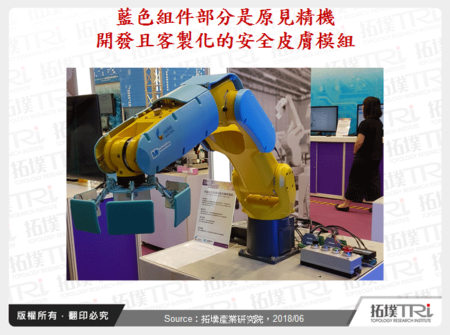 藍色組件部分是原見精機開發且客製化的安全皮膚模組