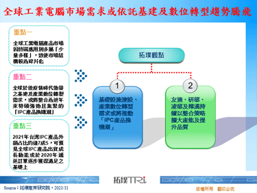 全球工業電腦市場需求或依託基建及數位轉型趨勢騰飛