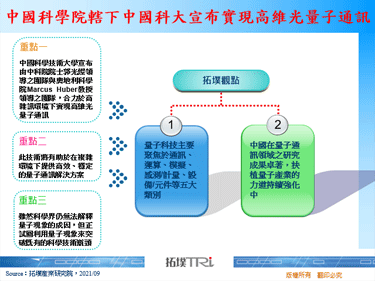 中國科學院轄下中國科大宣布實現高維光量子通訊