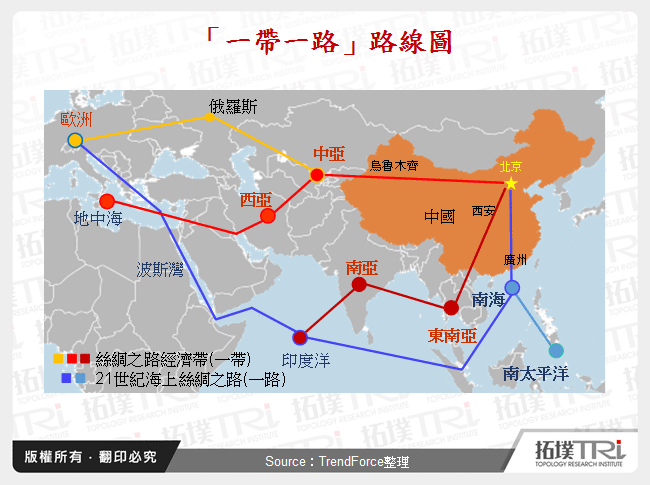 「一帶一路」路線圖