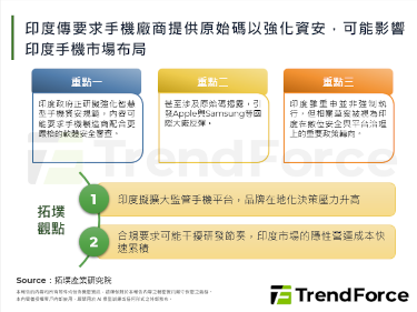 印度傳要求手機廠商提供原始碼以