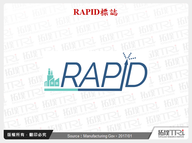 RAPID標誌