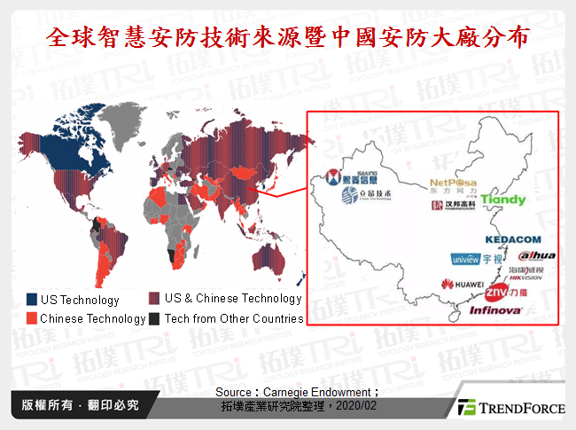 全球智慧安防技術來源暨中國安防大廠分布