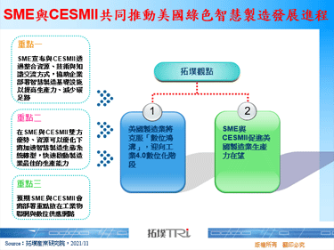 SME與CESMII共同推動美國綠色智慧製造發展進程