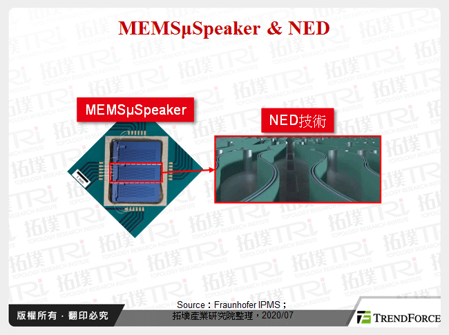 MEMSμSpeaker & NED