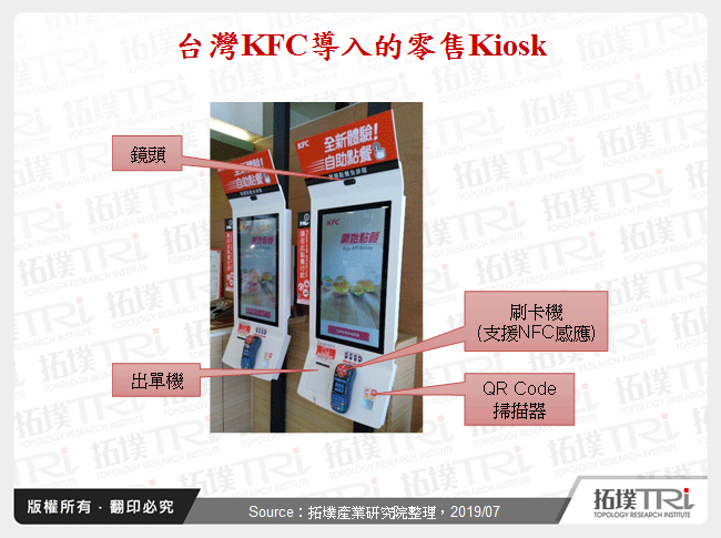 台灣KFC導入的零售Kiosk