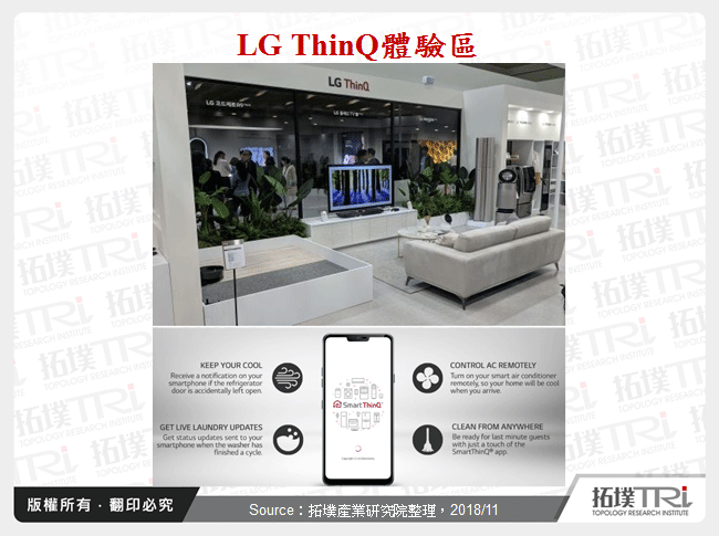 LG ThinQ體驗區