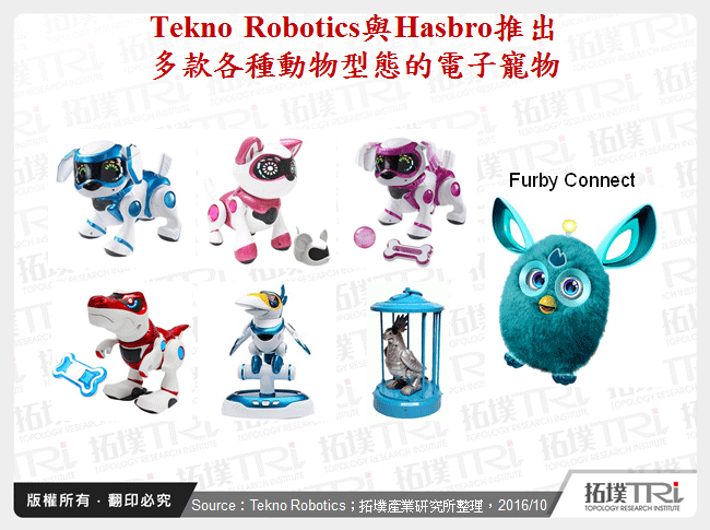 Tekno Robotics與Hasbro推出多款各種動物型態的電子寵物