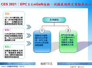 CES 2021：EPC主打eGaN技術，試圖展現跨足電動車決心