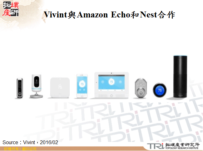 Vivint與Amazon Echo和Nest合作