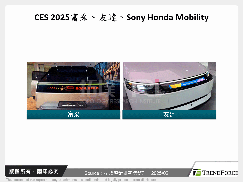 CES 2025富采、友達、Sony Honda Mobility