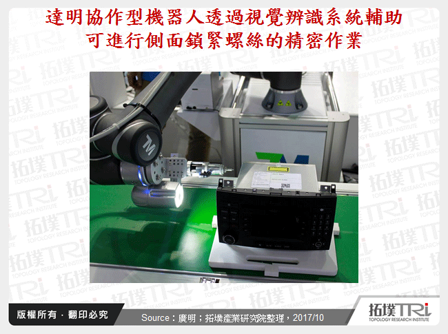 達明協作型機器人透過視覺辨識系統輔助可進行側面鎖緊螺絲的精密作業