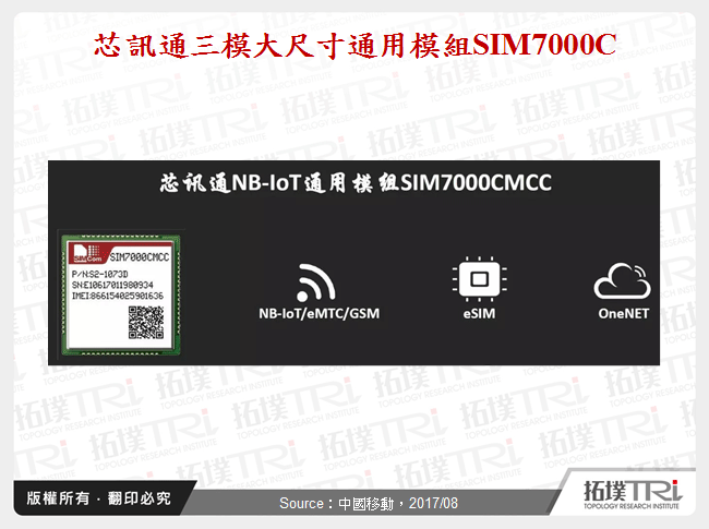 芯訊通三模大尺寸通用模組SIM7000C