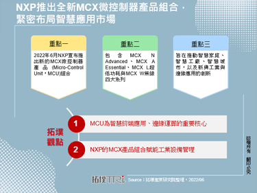 NXP推出全新MCX微控制器產品組合，緊密布局智慧應用市場
