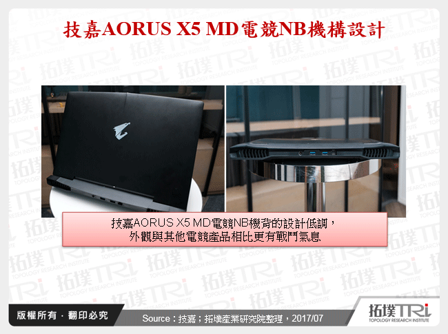 技嘉AORUS X5 MD電競NB機構設計